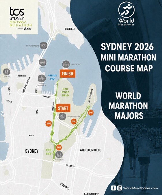 Sydney Mini Marathon 2026: bieg śniadaniowy na 5 km