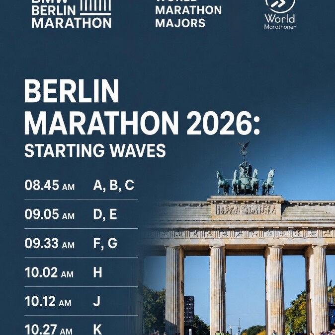 Berlin Marathon 2026: fale startowe i zasady bezpieczeństwa