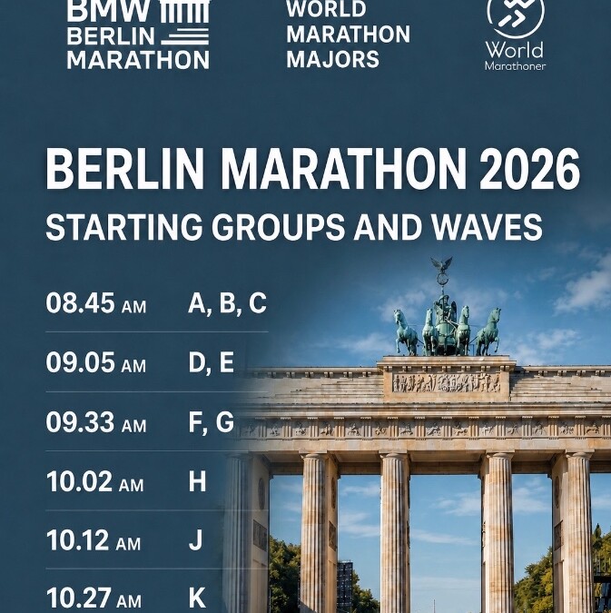 Berlin Marathon 2026: fale startowe i zasady bezpieczeństwa