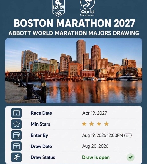 Boston Marathon 2027: losowanie Abbott World Marathon Majors