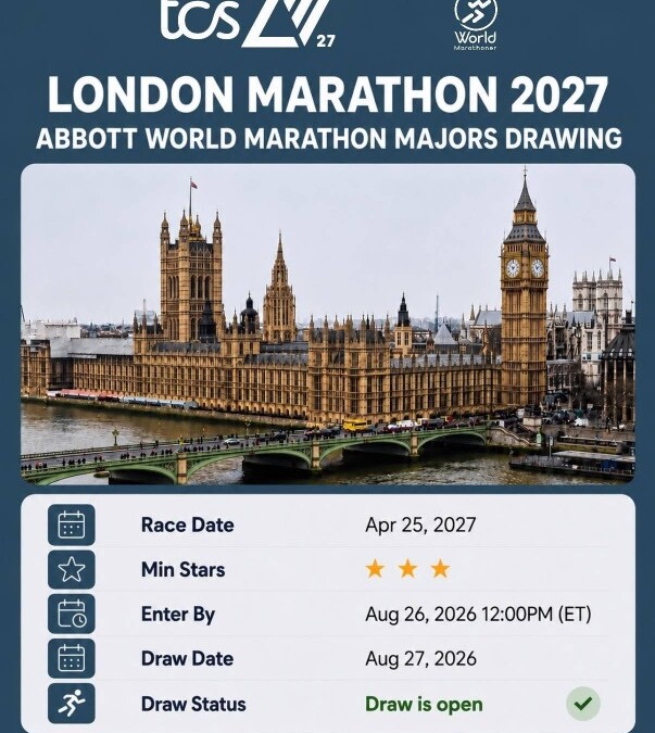 London Marathon 2027: Abbott World Marathon Majors Draw