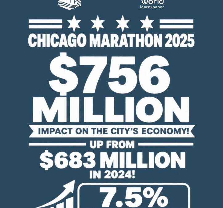 Chicago Marathon 2025 – rekordowy wpływ $756 milionów na gospodarkę miasta