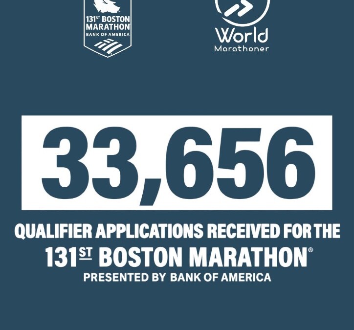 Boston Marathon 2027 – 33 656 zgłoszeń kwalifikacyjnych