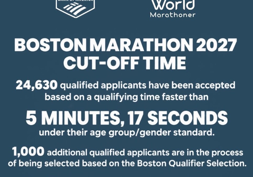 Boston Marathon 2027: Cut-Off wyniósł 5 minut i 17 sekund