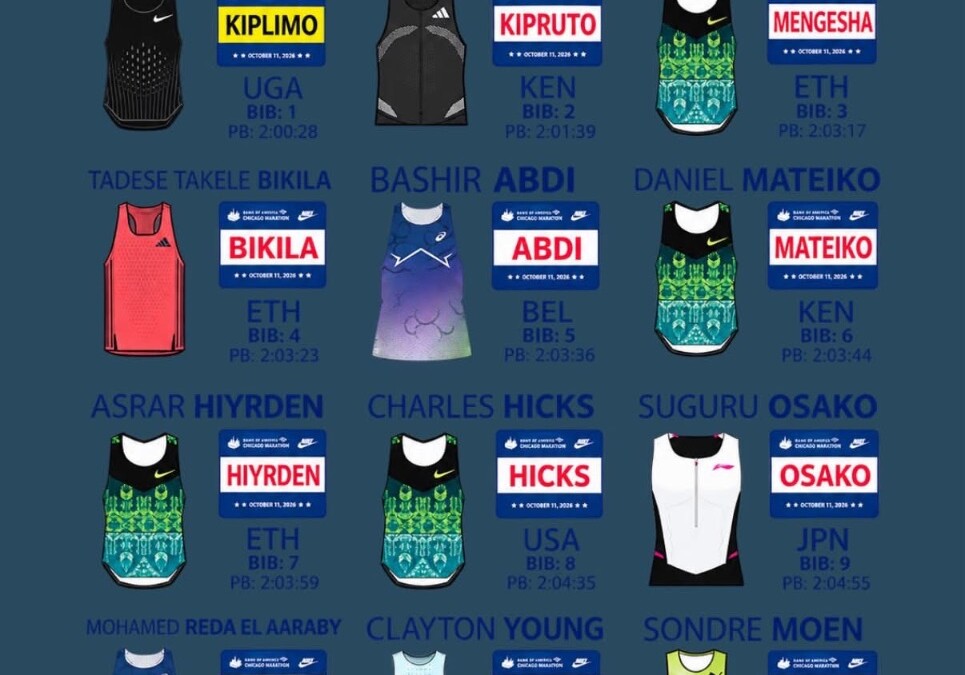 Chicago Marathon 2026: elita biegu